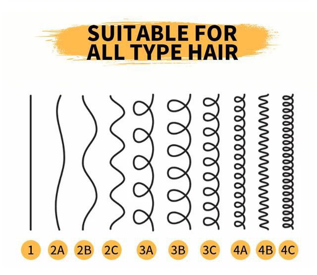 Spécialiste Baby Hair gel Edges Parfaits
